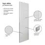 JB Kind Tigris Modern 5 Panel Pre-Finished White Internal Door additional 3